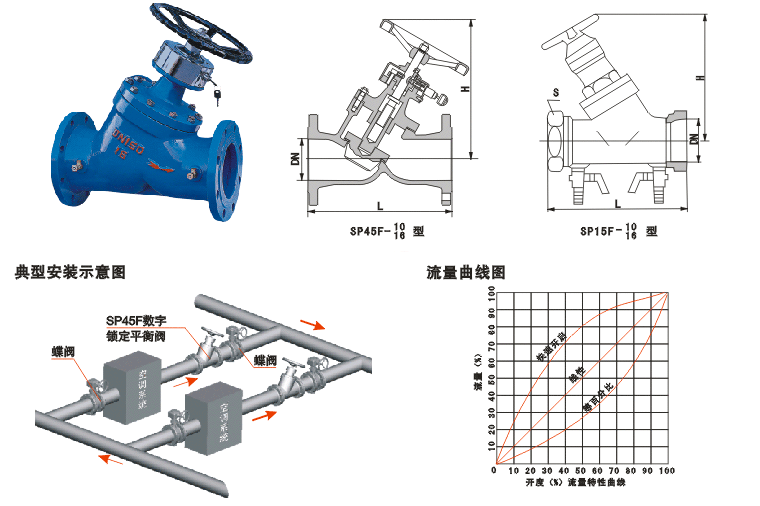 ��(sh��)���i��ƽ���y